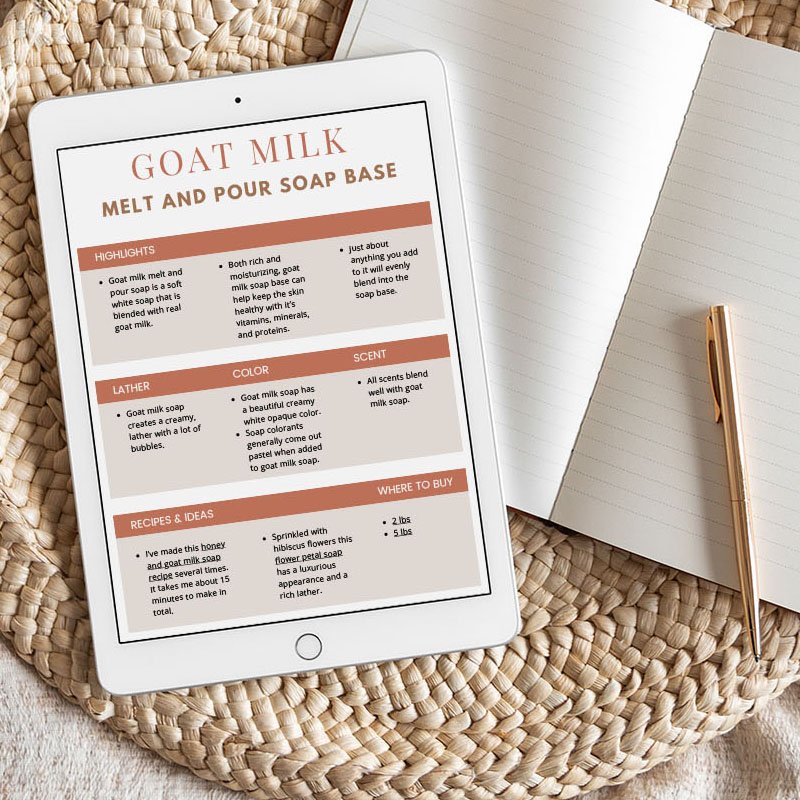 goat milk soap printable