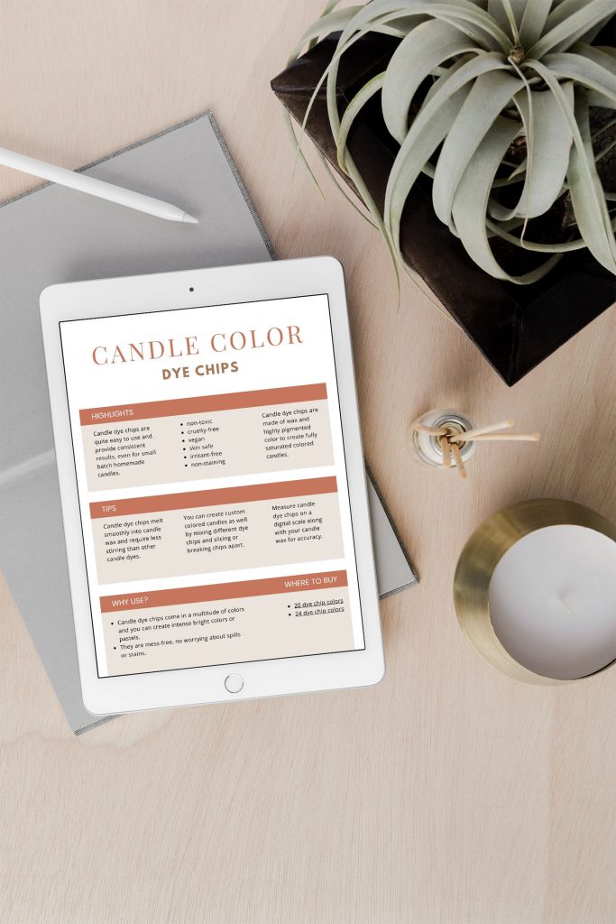 Printable Candle Making Guide to Colored Candles